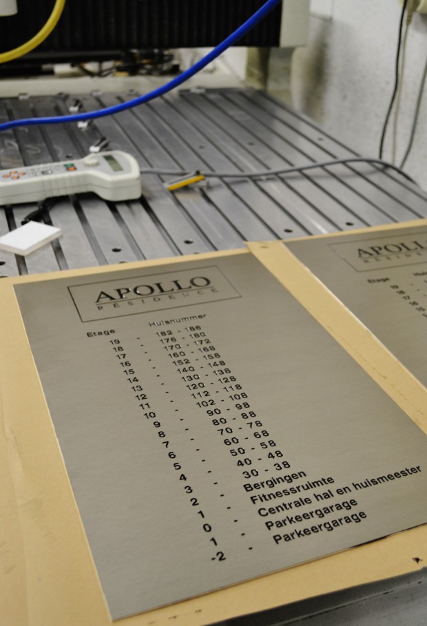 Aluminium bewegwijzering (3)